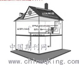 綠色環(huán)保低碳節(jié)能建筑設(shè)計(jì)應(yīng)用及探討——基于高斌環(huán)保設(shè)備設(shè)計(jì)的視角